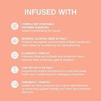 KEVIN.MURPHY Everlasting.Colour Leave-In Conditioner Spray 150mL — image 3