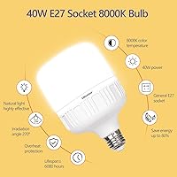 UBeesize Softbox Photography Lighting Kit — image 3