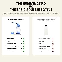 Dye Candy Hummingbird Hair Dye Applicator Bottle, 6oz - Periwinkle — image 6