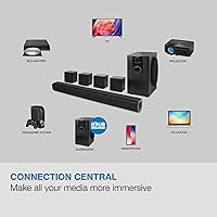 iLive IHTB159B 5.1 Home Theater System — image 5