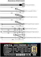 Apevia ATX-PM650W 650W 80+ Gold Semi-Modular Gaming Power Supply — image 3