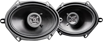 Hifonics Zeus ZS5768CX 5x7/6x8″ 2-Way Car Audio Coaxial Speakers