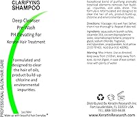 Keratin Research INVERTO ONE Formaldehyde-Free Keratin Hair Treatment 120mL — image 4