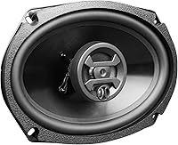 Hifonics ZS-693 Zeus 6 x 9 Inch 3-Way Car Audio Coaxial Speakers — image 3