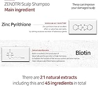 Zenotri Biotin and Zinc Pyrithione Shampoo 300mL — image 9