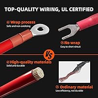 Junbpaw 2080W Pure Sine Wave Inverter 12V to 110V — image 10