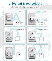 VINTAR Universal Travel Adapter Kit — image 5