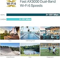TP-Link Omada EAP650-Outdoor WiFi 6 Access Point — image 3