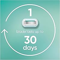 Gillette Venus Extra Smooth Sensitive Women's Razor Blade Refills, 6 Count — image 6