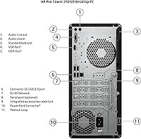 HP Pro Tower 290 G9 Business Desktop, 13th Gen Intel Core i3, 64GB RAM, 2TB SSD — image 5