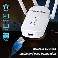 TODAAIR AC1200 WiFi Range Extender — image 7