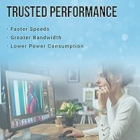 PNY Performance 8GB DDR3 1600MHz Desktop Memory — image 4