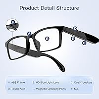 Tulbeys G10-Z Smart Glasses — image 3