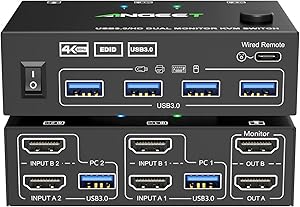 ANGEET HDMI KVM Switch 2 Monitors 2 Computers 4K@60Hz Review