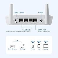 U-SPEED N300 WiFi Router — image 2