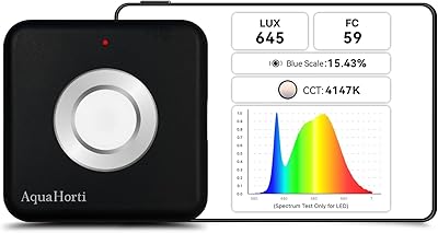 AquaHorti AH-300 Light Meter