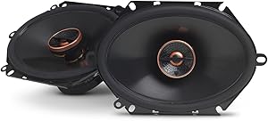 Infinity REF-8632CFX 6x8 Inch Two-Way Car Audio Speaker Review