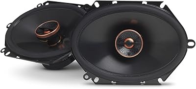 Infinity REF-8632CFX 6x8 Inch Two-Way Car Audio Speaker