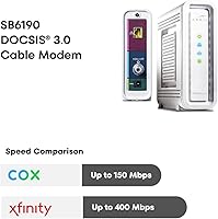 ARRIS SB6190 Cable Modem — image 7