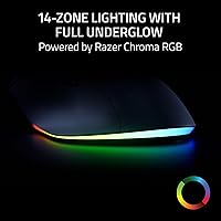 Razer Pro Click V2 Wireless Mouse — image 6