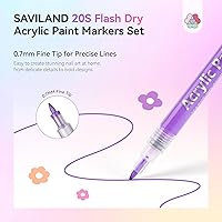 SAVILAND Essentials Nail Art Pens Set 24 Colors — image 2