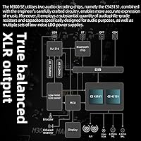SMSL M300SE MQA Audio Decoder — image 4