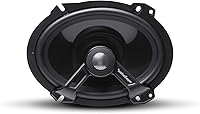 Rockford Fosgate T1682 Power 6″x8″ 2-Way Coaxial Speakers — image 2