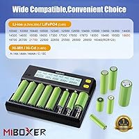 MiBOXER 18650 Battery Charger, 8-Bay Smart Charger — image 2