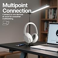 VOKALEN Hyper GO Wireless Over-Ear Headphones — image 9