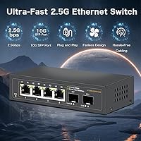 Davuaz 2.5G Unmanaged Ethernet Switch — image 3