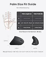 Anker 2.4G Wireless Vertical Ergonomic Optical Mouse — image 5