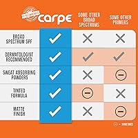 Carpe Primer Face Makeup Base Zinc Mineral Sunscreen SPF 30 — image 7