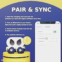 iJoy Disney Winnie The Pooh Bluetooth Earbuds DS_WP_TWS — image 6