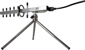 NextG USB-Yagi 11N Long Range WiFi Antenna 2200mW Review