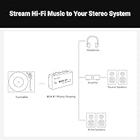 Fosi Audio Box X1 Phono Preamp — image 7