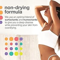 TOUCH Glycolic Acid Lotion for Keratosis Pilaris 8 Fl Oz — image 9