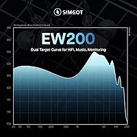 Linsoul SIMGOT EW200 In-Ear Earphones with Mic — image 5