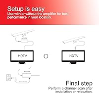 GE Hover Amplified HD Digital TV Antenna 37075 — image 4