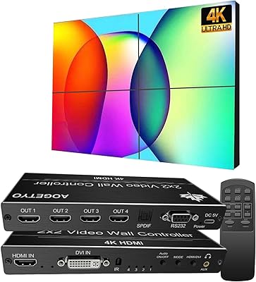 AOGETYO 2x2 4K Video Wall Controller