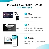 EZ-AD TV Digital Signage Player F3 — image 6