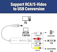 VIXLW VHS to Digital Converter — image 4