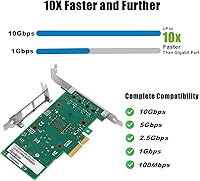 Vogzone 10Gb PCI-E NIC Network Card X550-T2 — image 3
