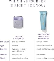 Tatcha Silken Pore Perfecting Sunscreen SPF 35, 60mL — image 5
