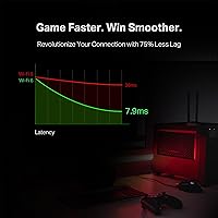 TP-Link Archer TX3000E WiFi 6 PCIe Adapter — image 3