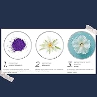 PHYTO No Yellow Shampoo 8.45 fl.oz. — image 7