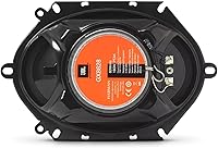 JBL GX8628 6X8″ 2-Way Coaxial Car Speakers — image 4
