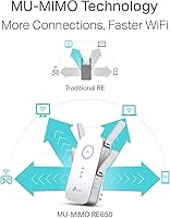 TP-Link RE650 AC2600 WiFi Extender — image 3