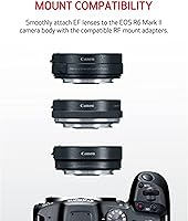 Canon EOS R6 Mark II Mirrorless Camera RF24-105mm F4-7.1 IS STM Kit — image 5