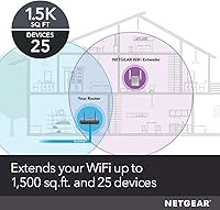 NETGEAR EX6120 WiFi Range Extender — image 2