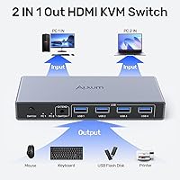 Alxum 2-in-1 USB A HDMI KVM Switch — image 2